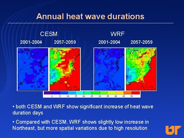 Annual heat wave durations CESM 2001 -2004 2057 -2059 WRF 2001 -2004 2057 -2059