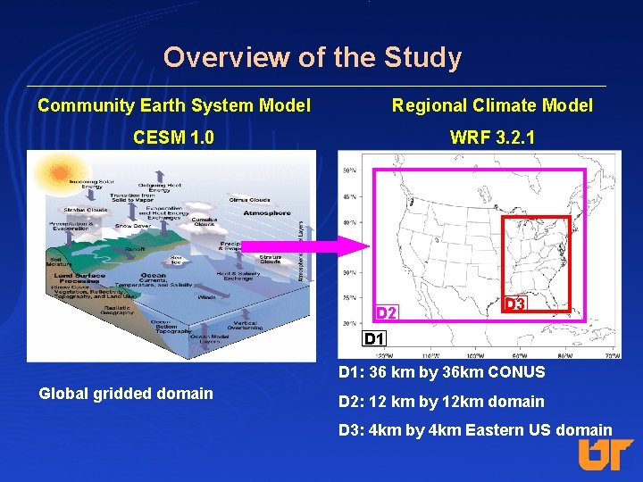 Overview of the Study Community Earth System Model Regional Climate Model CESM 1. 0