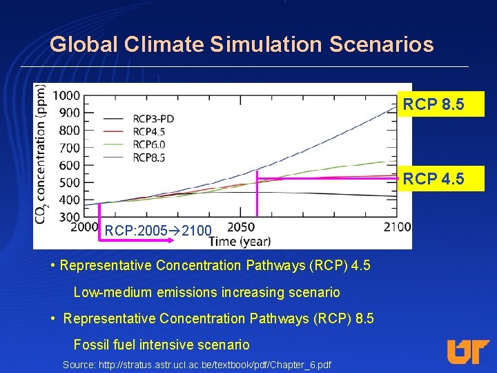 Global Climate Simulation Scenarios RCP 8. 5 RCP 4. 5 RCP: 2005 2100 •