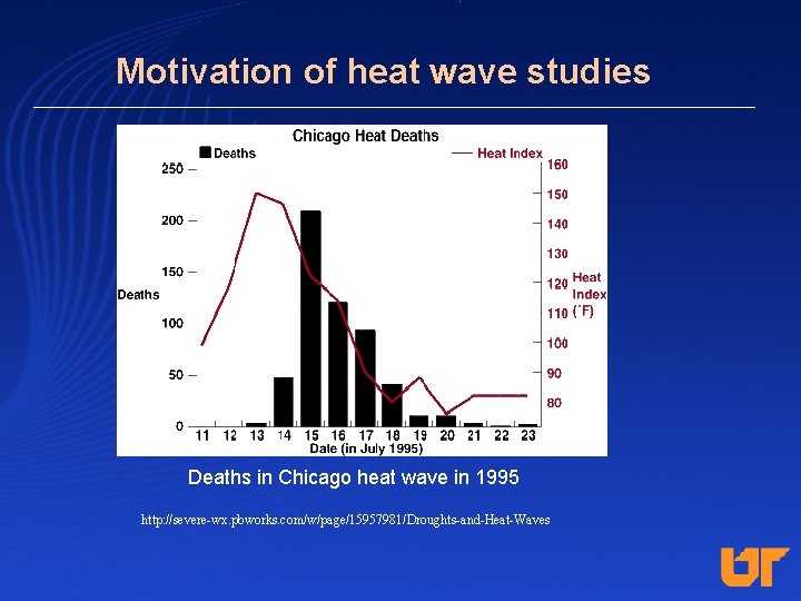 Motivation of heat wave studies Deaths in Chicago heat wave in 1995 http: //severe-wx.