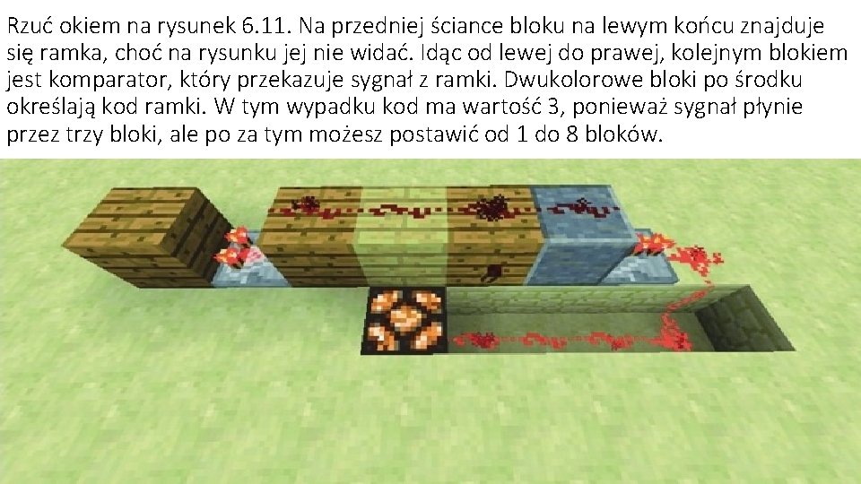 Rzuć okiem na rysunek 6. 11. Na przedniej ściance bloku na lewym końcu znajduje