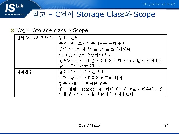 Module Programming Linux Kernel 4 1 System Call