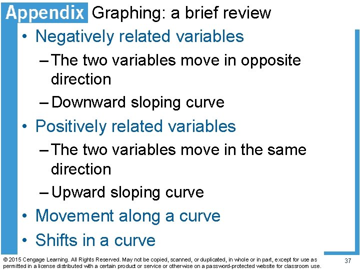 Graphing: a brief review • Negatively related variables – The two variables move in