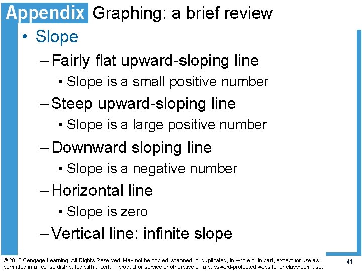 Graphing: a brief review • Slope – Fairly flat upward-sloping line • Slope is