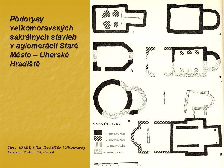 Pôdorysy veľkomoravských sakrálnych stavieb v aglomerácii Staré Město – Uherské Hradiště Zdroj: HRUBÝ, Vilém.