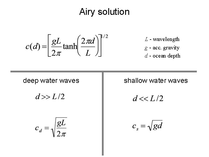 Airy solution L - wavelength g - acc. gravity d - ocean depth deep