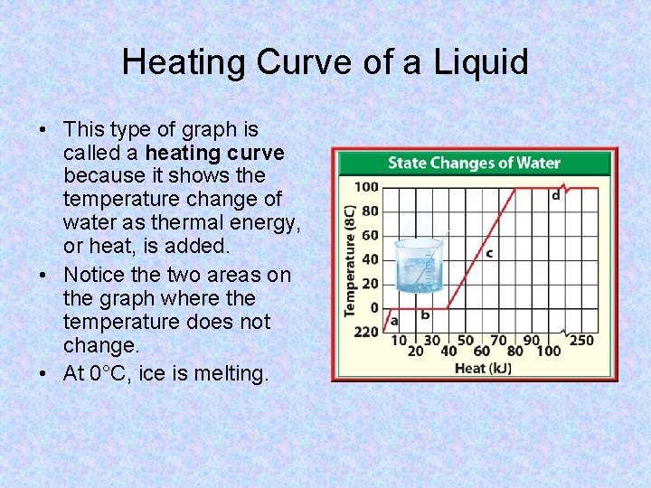 Heating Curve of a Liquid • This type of graph is called a heating