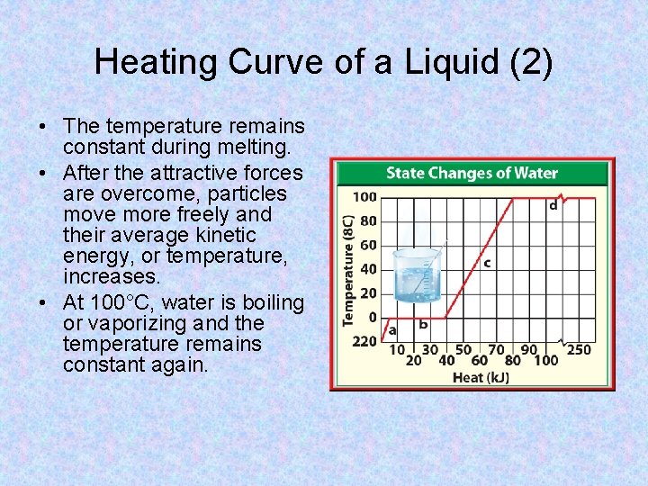 Heating Curve of a Liquid (2) • The temperature remains constant during melting. •