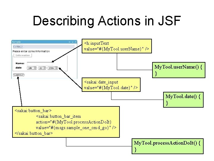 Describing Actions in JSF <h: input. Text value="#{My. Tool. user. Name}" /> My. Tool. Describing Actions in JSF <h: input. Text value="#{My. Tool. user. Name}" /> My. Tool.