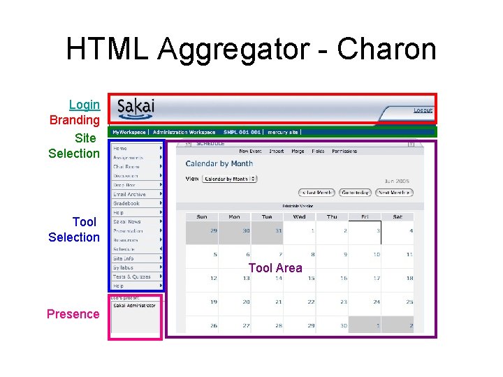 HTML Aggregator - Charon Login Branding Site Selection Tool Area Presence HTML Aggregator - Charon Login Branding Site Selection Tool Area Presence