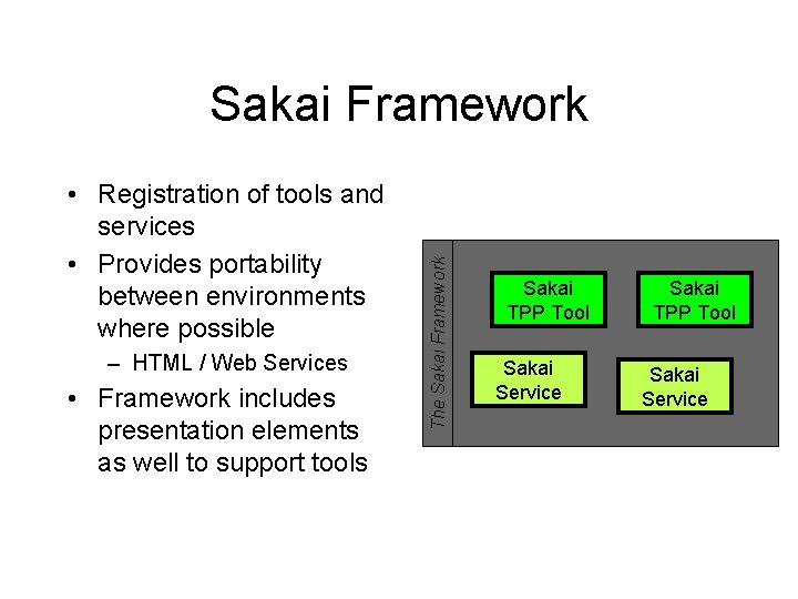 • Registration of tools and services • Provides portability between environments where possible • Registration of tools and services • Provides portability between environments where possible