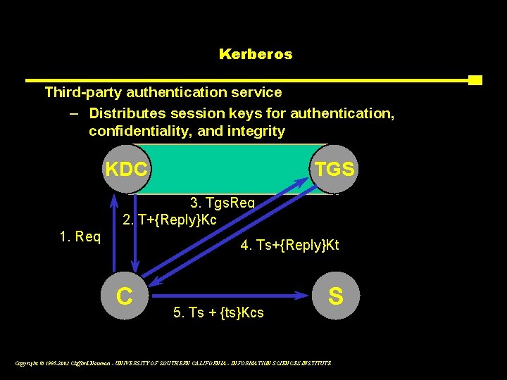 Kerberos Third-party authentication service – Distributes session keys for authentication, confidentiality, and integrity KDC