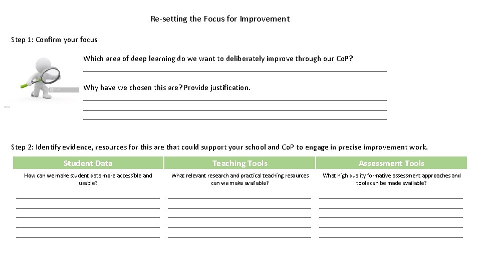 Re-setting the Focus for Improvement Step 1: Confirm your focus Which area of deep Re-setting the Focus for Improvement Step 1: Confirm your focus Which area of deep