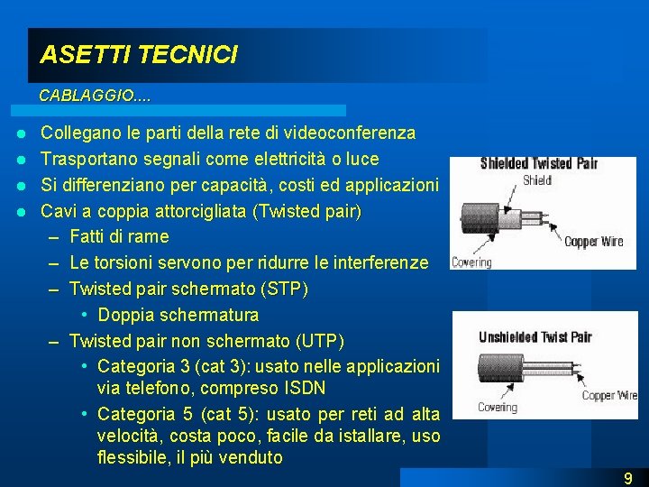 ASETTI TECNICI CABLAGGIO. . Collegano le parti della rete di videoconferenza l Trasportano segnali