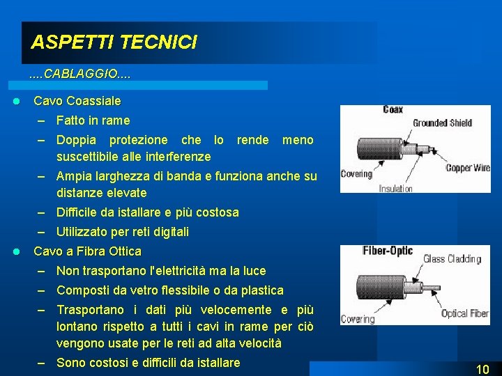 ASPETTI TECNICI. . CABLAGGIO. . l Cavo Coassiale – Fatto in rame – Doppia