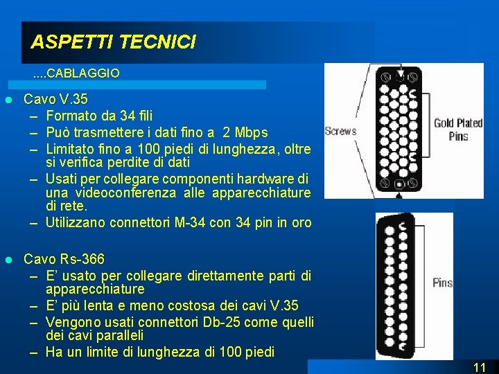 ASPETTI TECNICI. . CABLAGGIO l Cavo V. 35 – Formato da 34 fili –