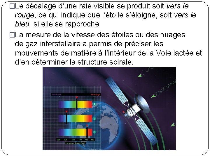 �Le décalage d’une raie visible se produit soit vers le rouge, ce qui indique