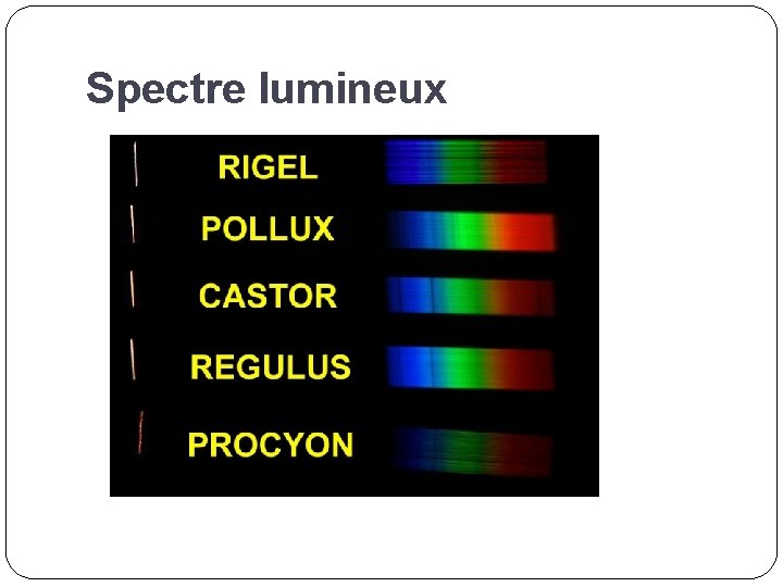 Spectre lumineux 