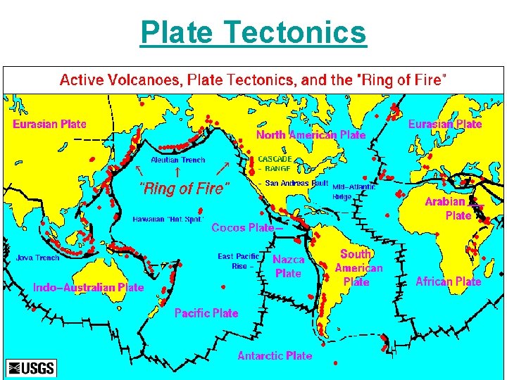 Plate Tectonics 