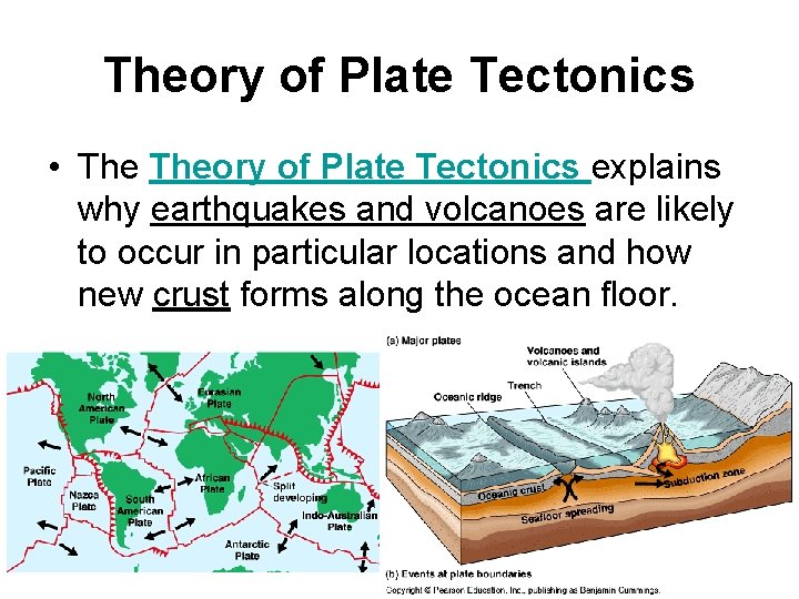 Theory of Plate Tectonics • Theory of Plate Tectonics explains why earthquakes and volcanoes