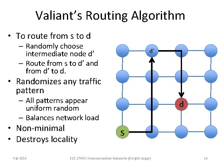 Valiant’s Routing Algorithm • To route from s to d – Randomly choose intermediate