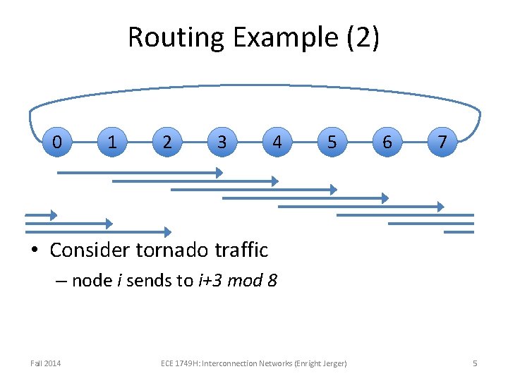 Routing Example (2) 0 1 2 3 4 5 6 7 • Consider tornado