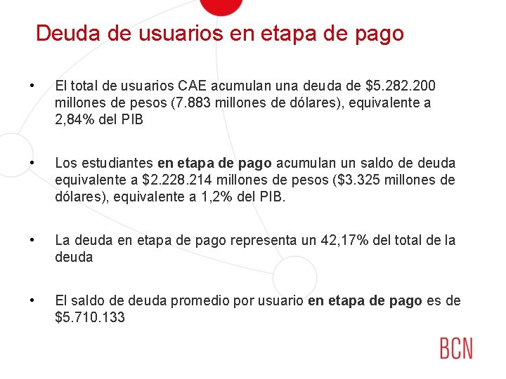 Deuda de usuarios en etapa de pago • El total de usuarios CAE acumulan