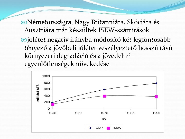  Németországra, Nagy Britanniára, Skóciára és Ausztriára már készültek ISEW-számítások jólétet negatív irányba módosító