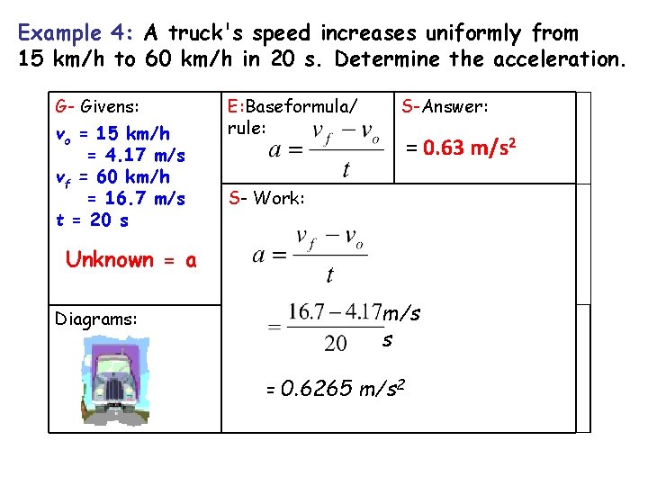 Example 4: A truck's speed increases uniformly from 15 km/h to 60 km/h in