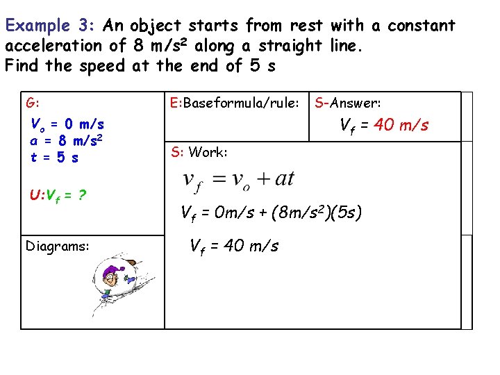 Example 3: An object starts from rest with a constant acceleration of 8 m/s