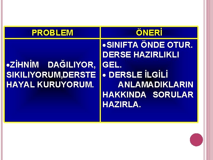 PROBLEM ÖNERİ SINIFTA ÖNDE OTUR. DERSE HAZIRLIKLI ZİHNİM DAĞILIYOR, GEL. SIKILIYORUM, DERSTE DERSLE İLGİLİ