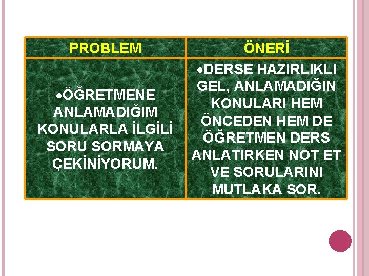 PROBLEM ÖĞRETMENE ANLAMADIĞIM KONULARLA İLGİLİ SORU SORMAYA ÇEKİNİYORUM. ÖNERİ DERSE HAZIRLIKLI GEL, ANLAMADIĞIN KONULARI