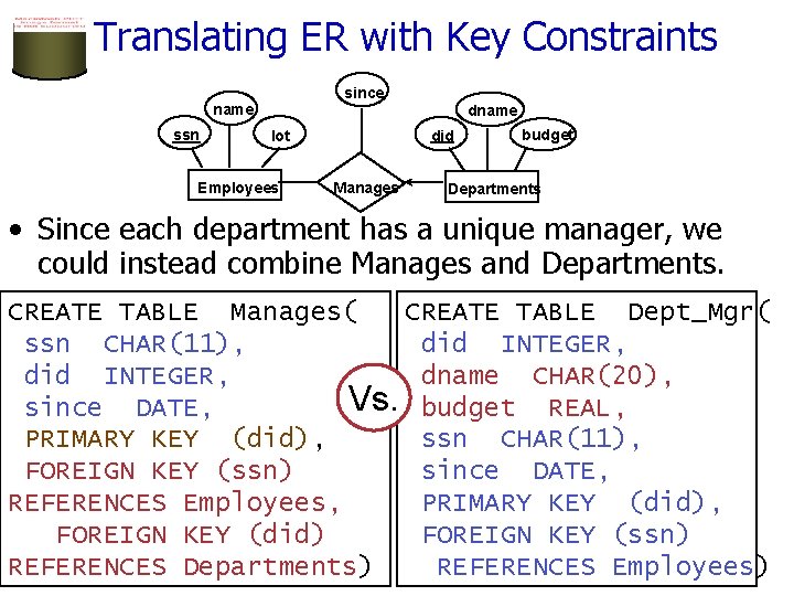 Translating ER with Key Constraints since name ssn dname did lot Employees Manages budget