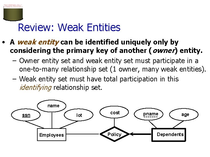 Review: Weak Entities • A weak entity can be identified uniquely only by considering