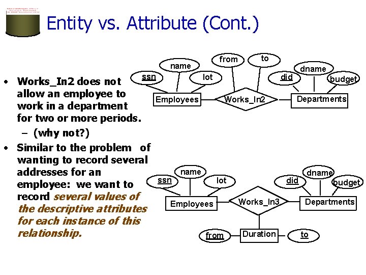 Entity vs. Attribute (Cont. ) from name ssn • Works_In 2 does not allow