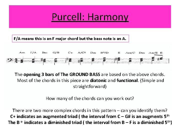 Purcell: Harmony F/A means this is an F major chord but the bass note