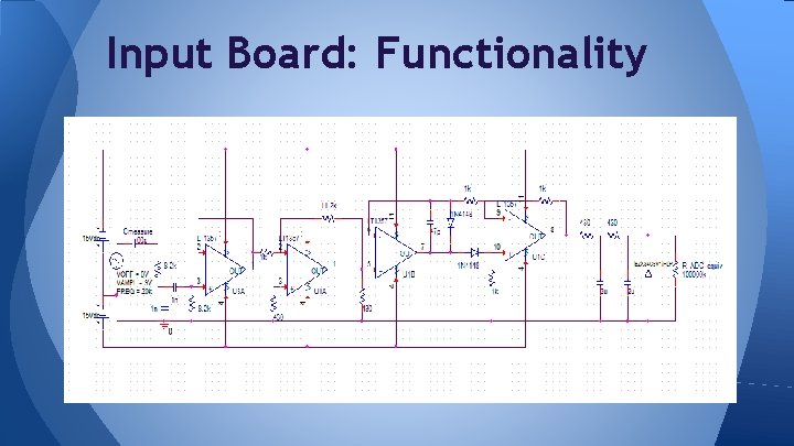 Input Board: Functionality 