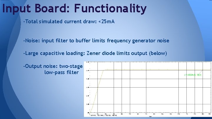 Input Board: Functionality -Total simulated current draw: <25 m. A -Noise: input filter to