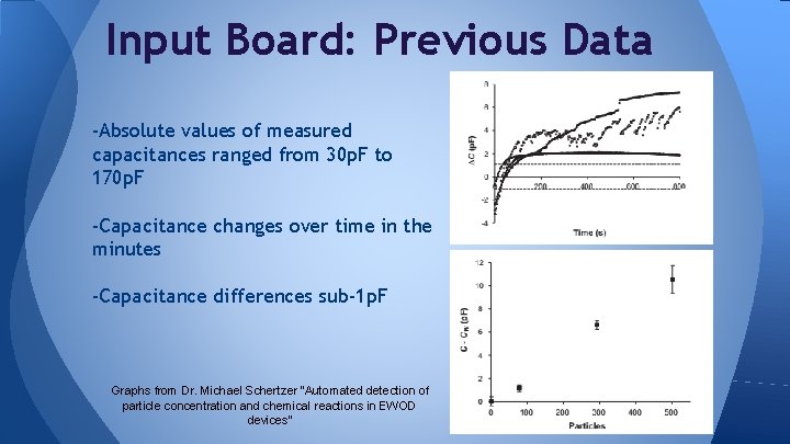 Input Board: Previous Data -Absolute values of measured capacitances ranged from 30 p. F