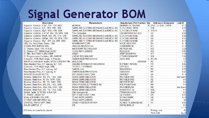 Signal Generator BOM 