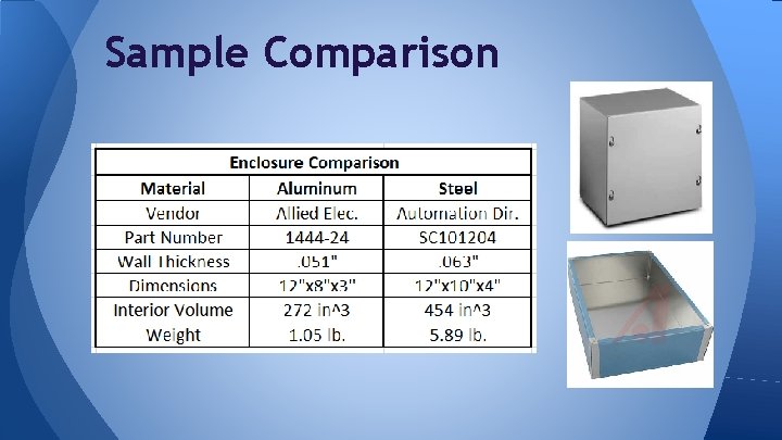 Sample Comparison 