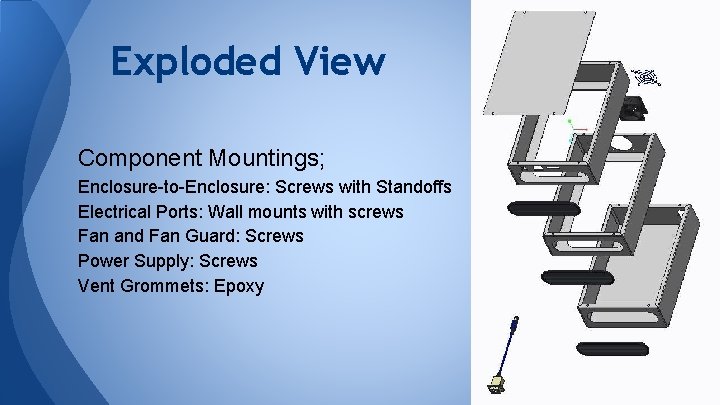 Exploded View Component Mountings; Enclosure-to-Enclosure: Screws with Standoffs Electrical Ports: Wall mounts with screws
