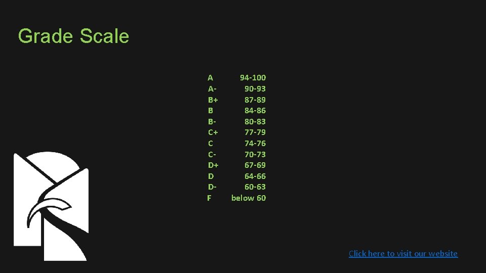 Grade Scale A AB+ B BC+ C CD+ D DF 94 -100 90 -93