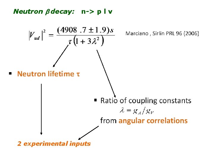 Neutron b decay: n-> p l v 2 experimental inputs 