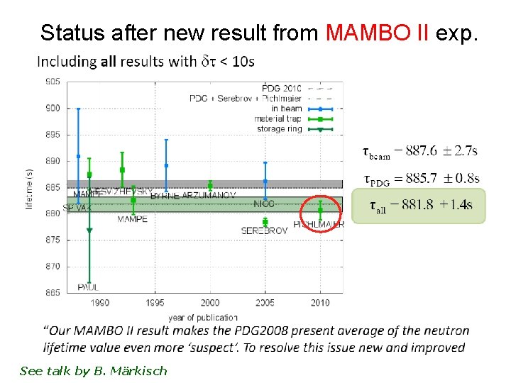 Status after new result from MAMBO II exp. See talk by B. Märkisch 