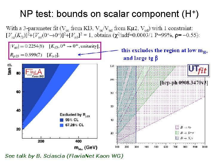 NP test: bounds on scalar component (H+) See talk by B. Sciascia (Flavia. Net