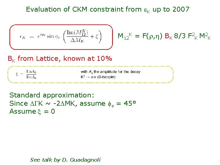 Evaluation of CKM constraint from e. K up to 2007 M 12 K =