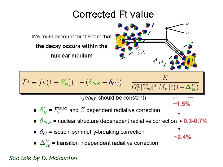 Corrected Ft value See talk by D. Melconian 