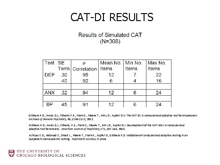 CAT-DI RESULTS Gibbons R. D. , Weiss D. J. , Pilkonis P. A. ,