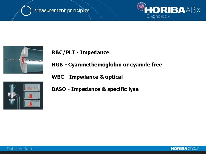 Measurement principles RBC/PLT - Impedance HGB - Cyanmethemoglobin or cyanide free WBC - Impedance